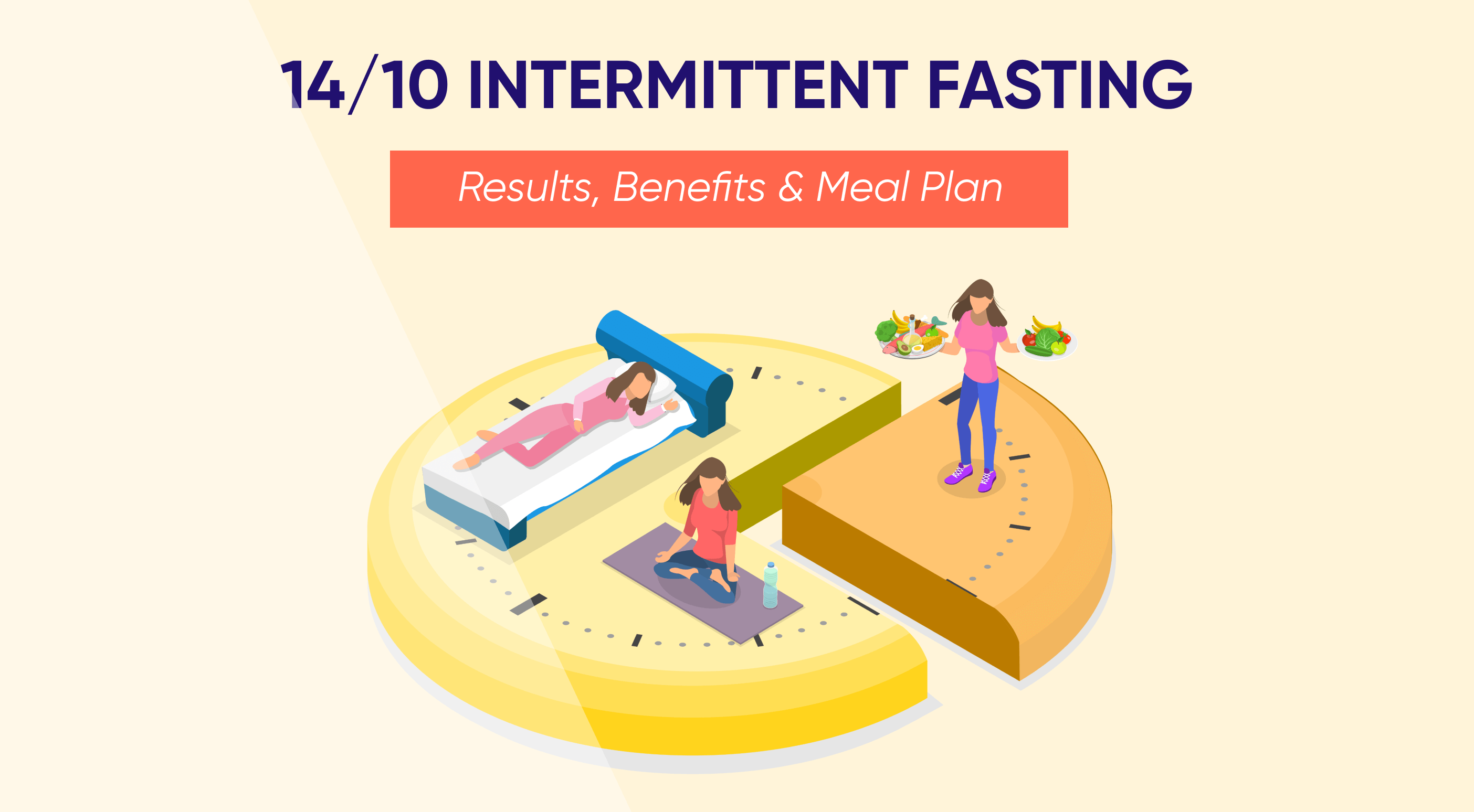 14/10 Intermittent Fasting Plan: Results, Benefits & Meal Plan