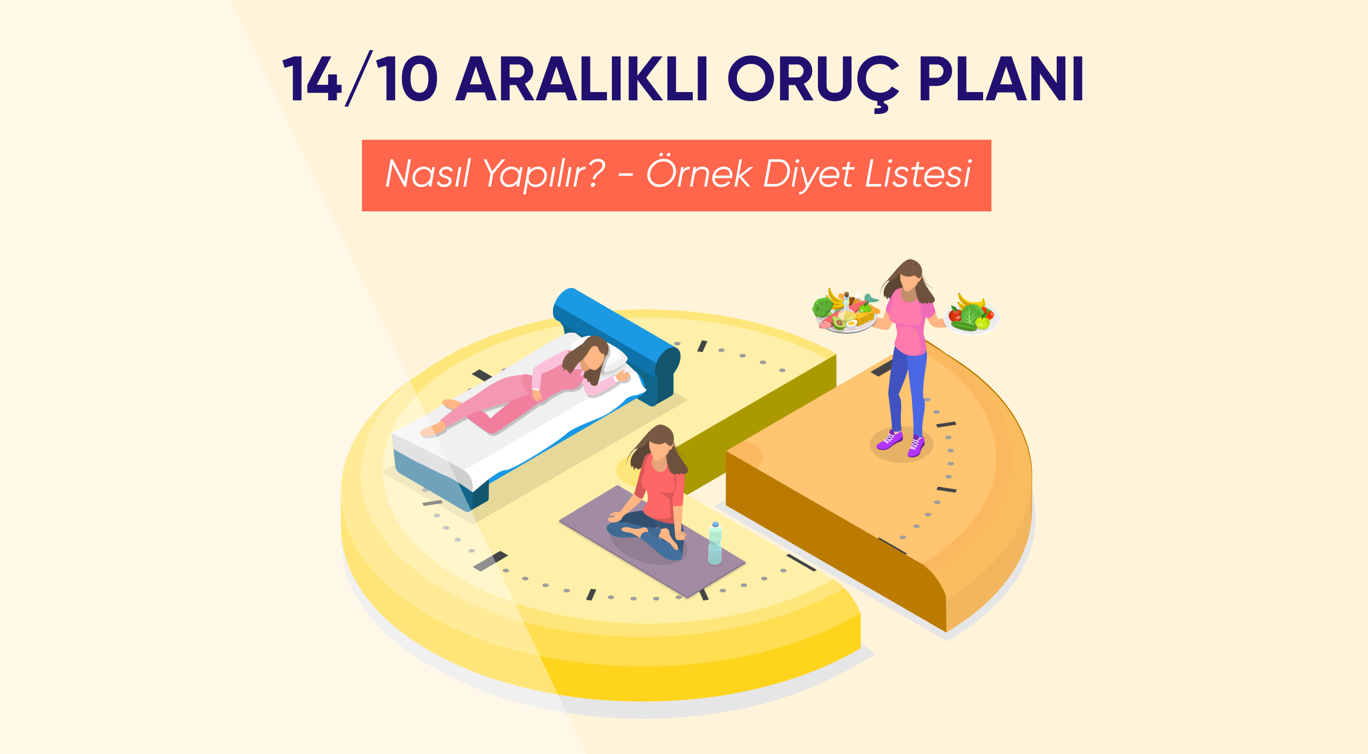 14/10 Aralıklı Oruç Planı: Nedir, Nasıl Yapılır? – Örnek Diyet Listesi